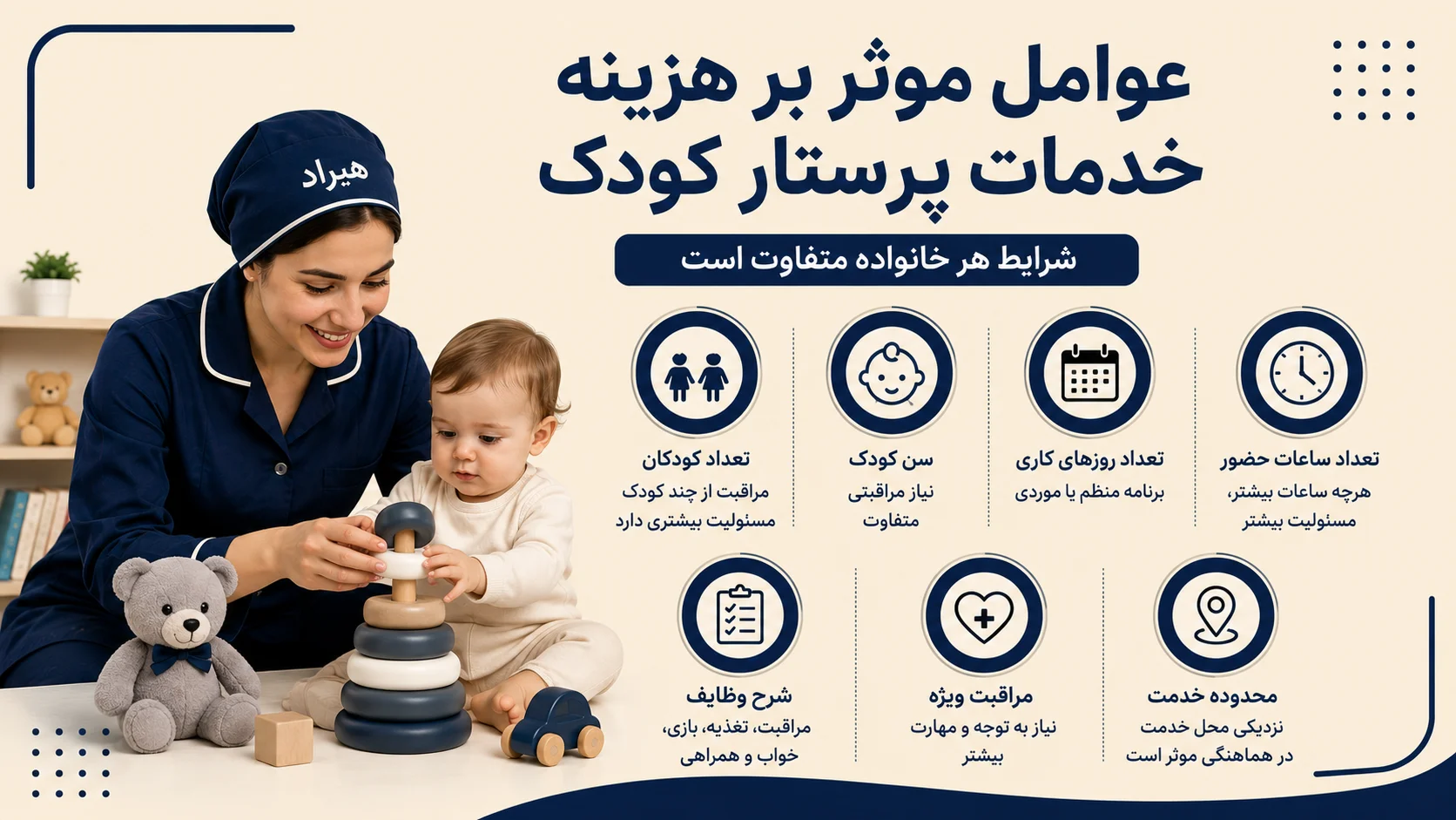 عوامل موثر بر هزینه خدمات پرستار