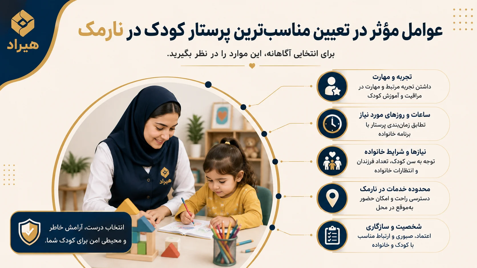 هزینه پرستار کودک نارمک چگونه تعیین می شود؟