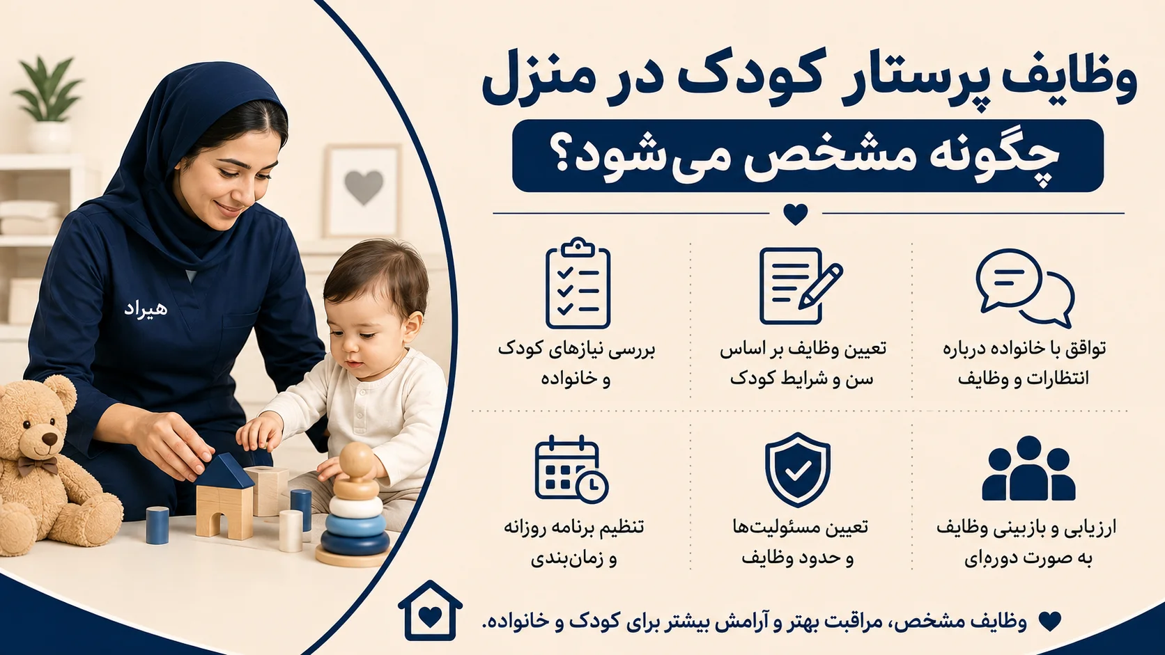 وظایف پرستار کودک در منزل چگونه مشخص می شود؟