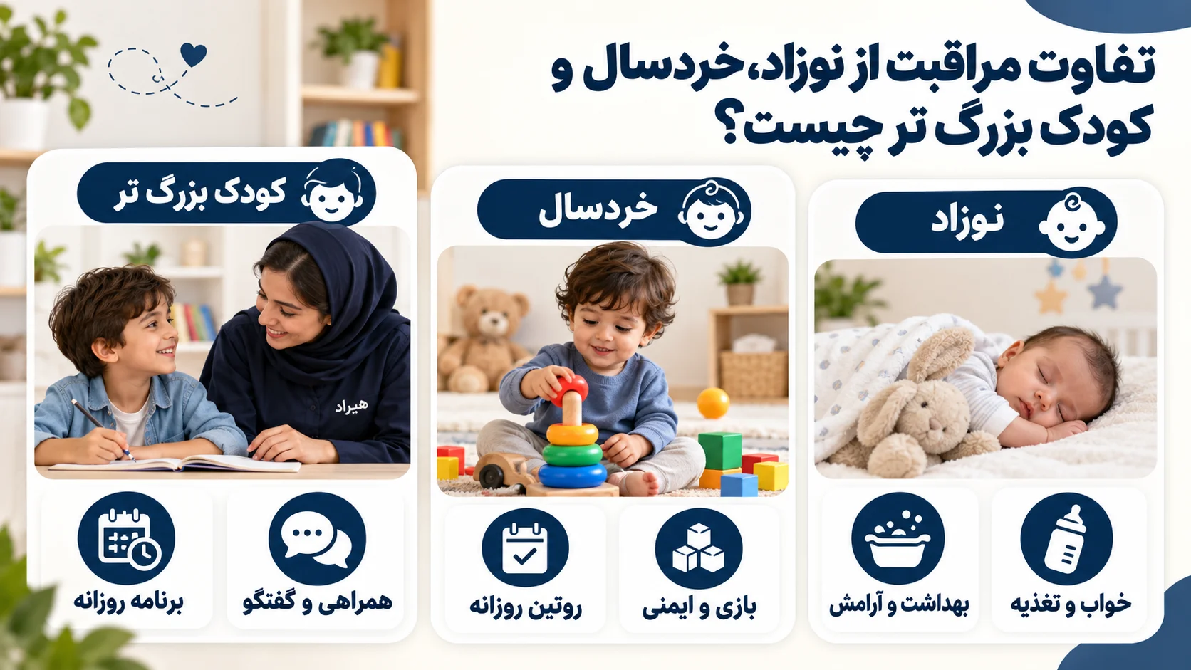 تفاوت مراقبت از نوزاد، خردسال و کودک بزرگ تر چیست؟